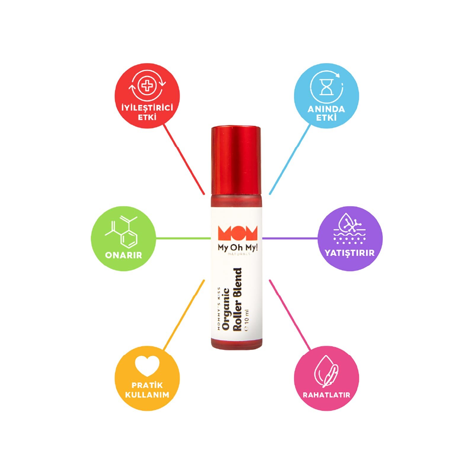 Mommy’s Kiss | Organik Onarıcı S.O.S. Roller