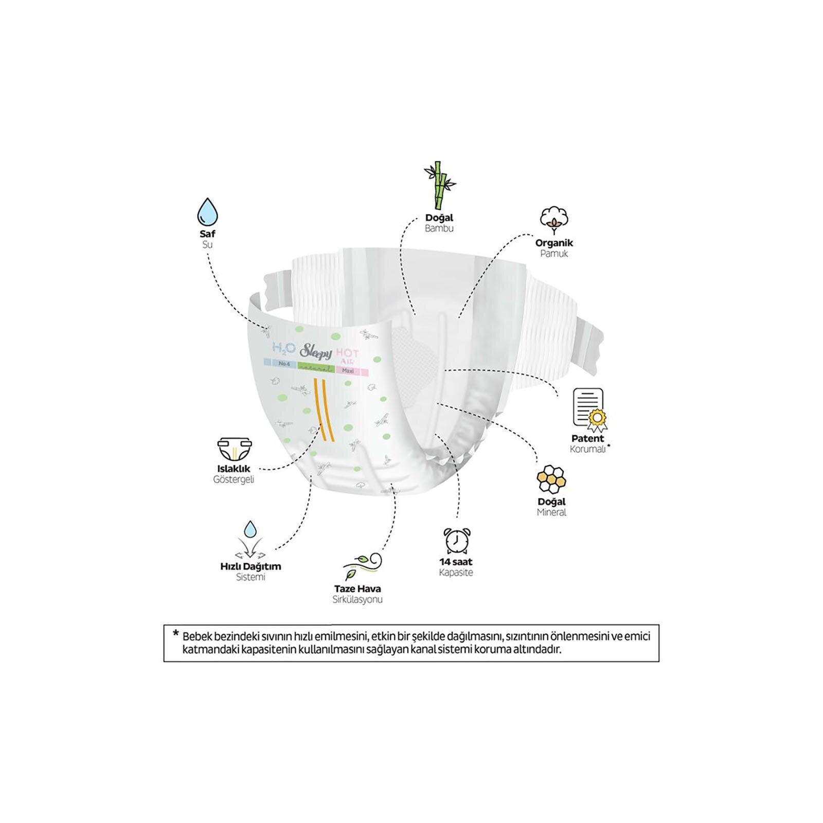 Natural 5 Beden 78 Adet Natural 5 Beden 78 Adet