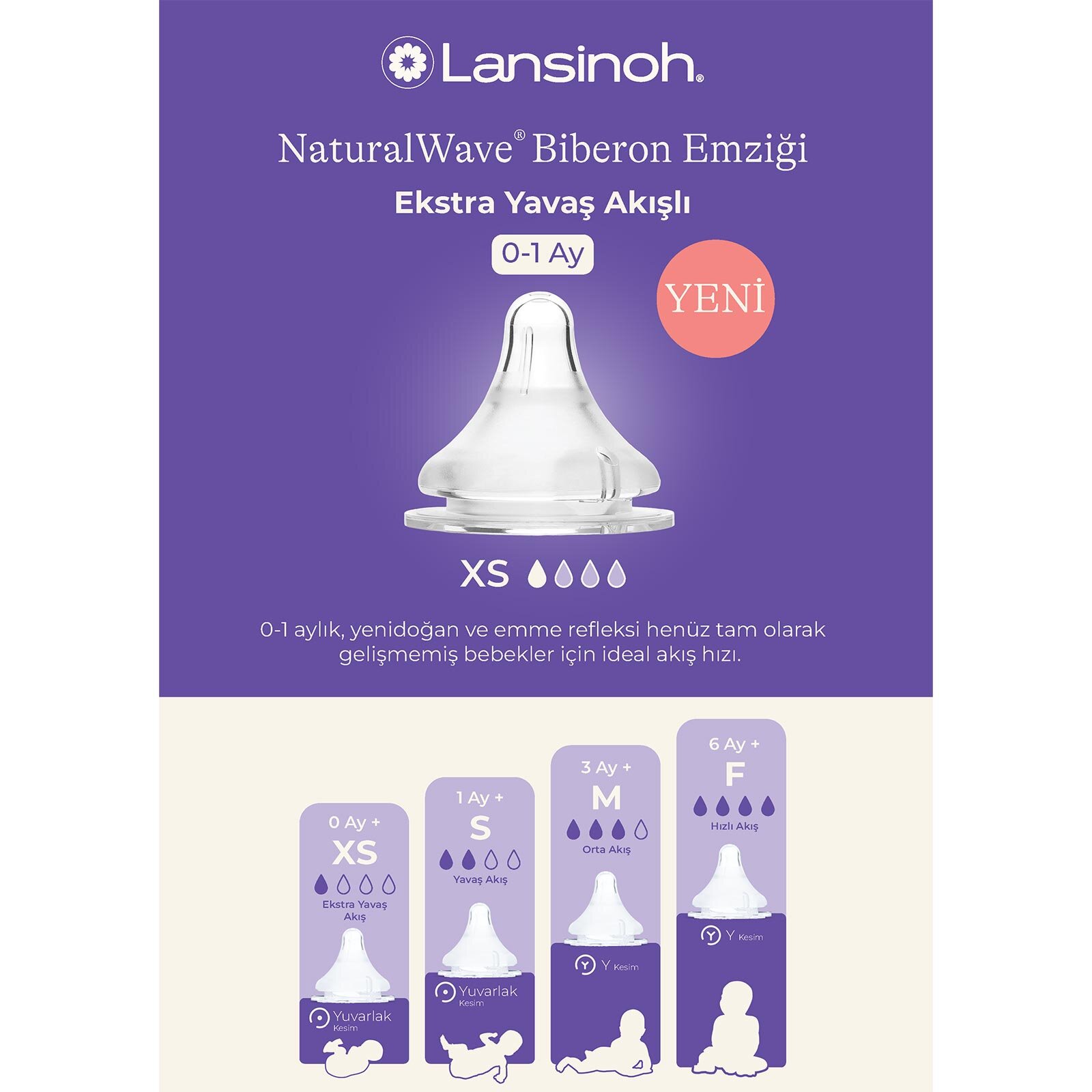 NaturalWave XS Biberon Emziği NaturalWave XS Biberon Emziği