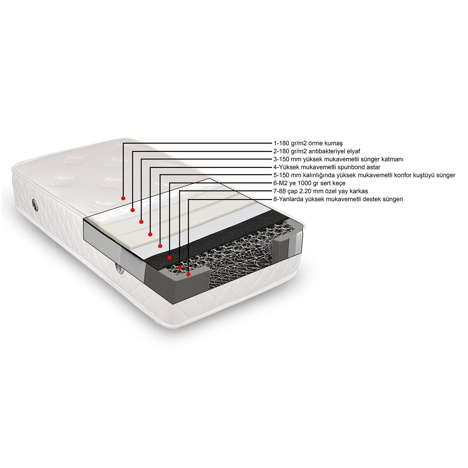 Ortopedik Yaylı Çocuk Yatağı 90x190x17