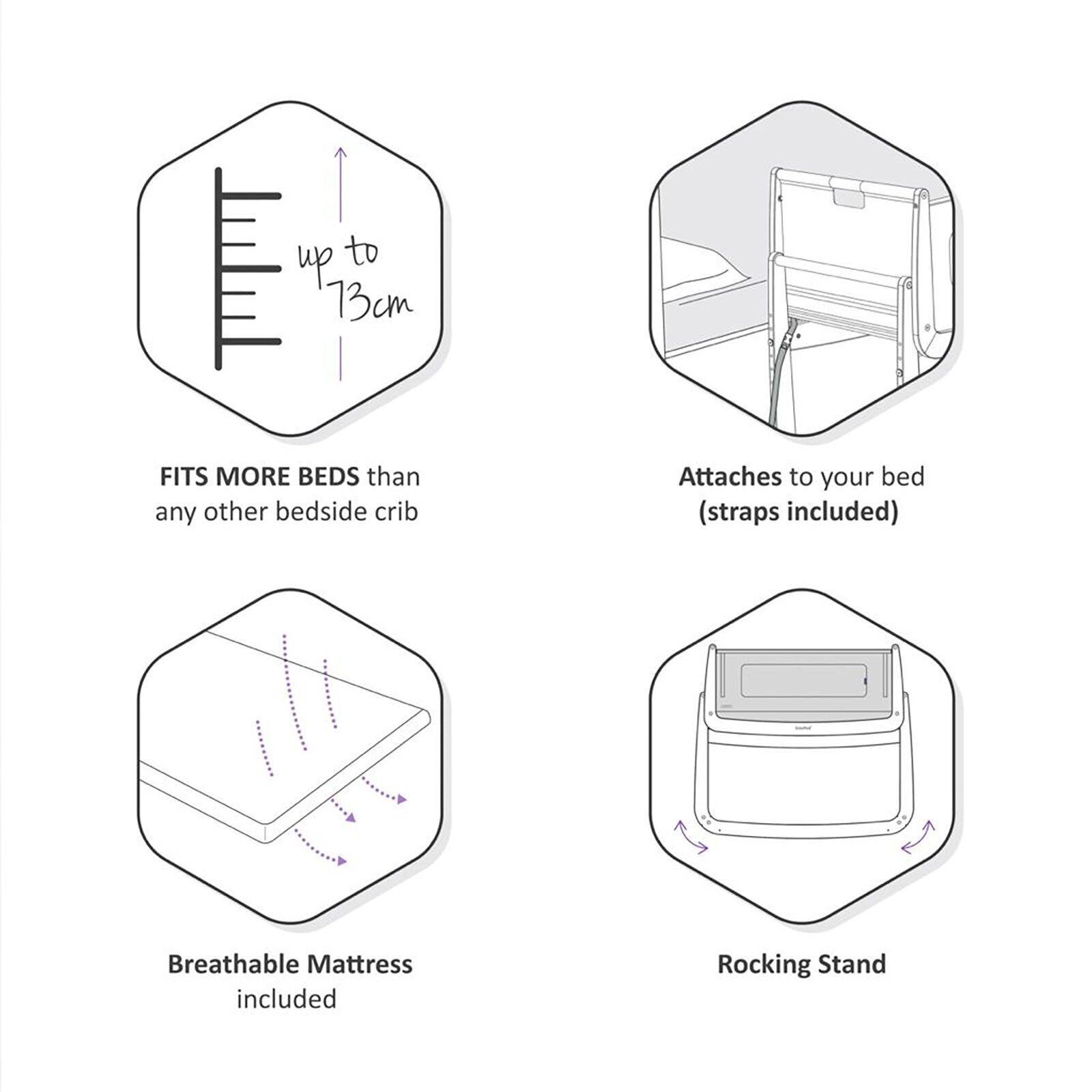 Pod Anne Yanı Ahşap Beşik White Pod Anne Yanı Ahşap Beşik White