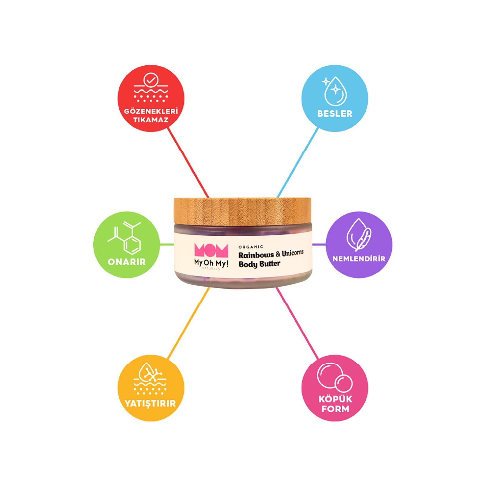 Rainbows and Unicorns | Organik Çocuk Vücut Kremi