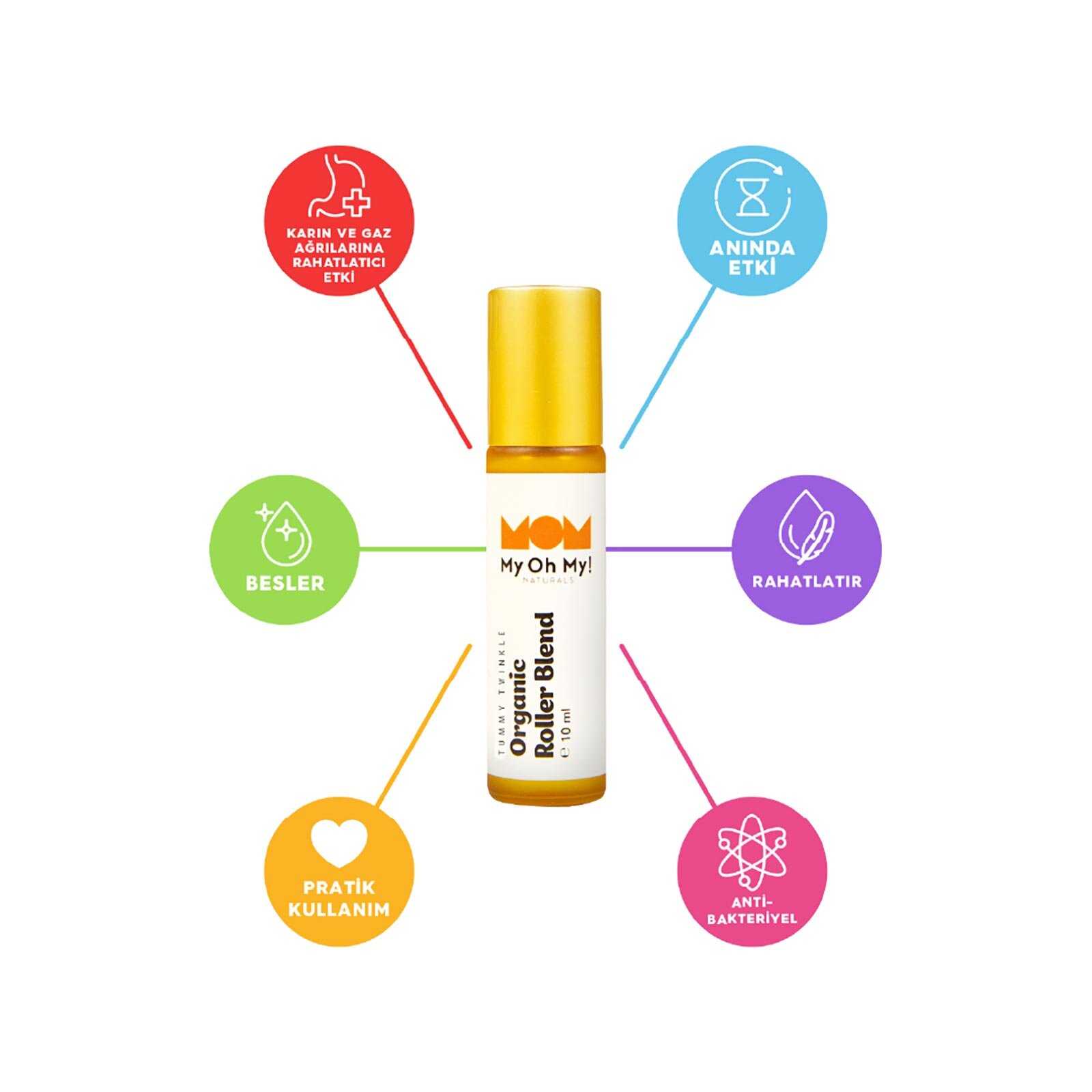 Tummy Twinkle | Karın ve Gaz Ağrılarına Destek Organik Roller Tummy Twinkle | Karın ve Gaz Ağrılarına Destek Organik Roller