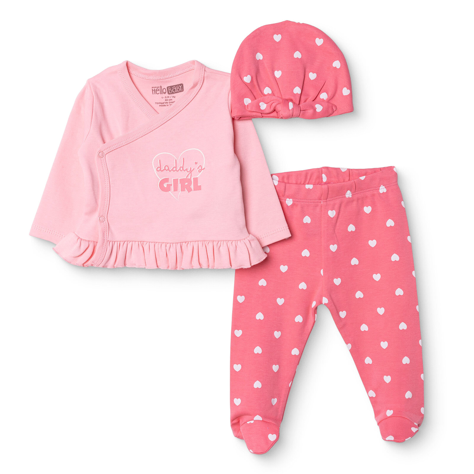 Yenidoğan Zıbın-Şapka-Patikli