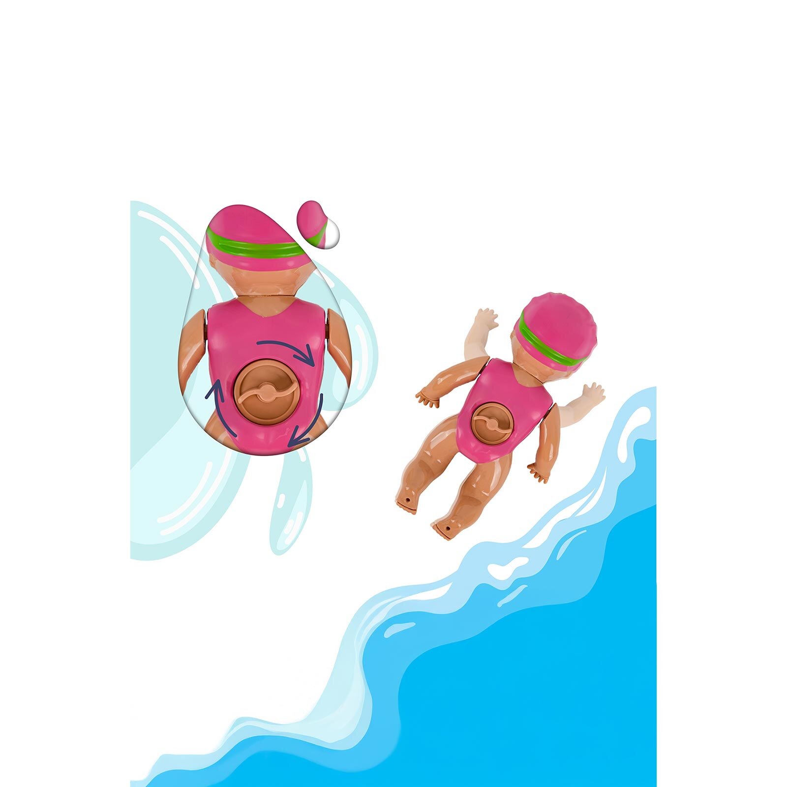 Yüzen Bebek Kartelada Yüzen Bebek Kartelada