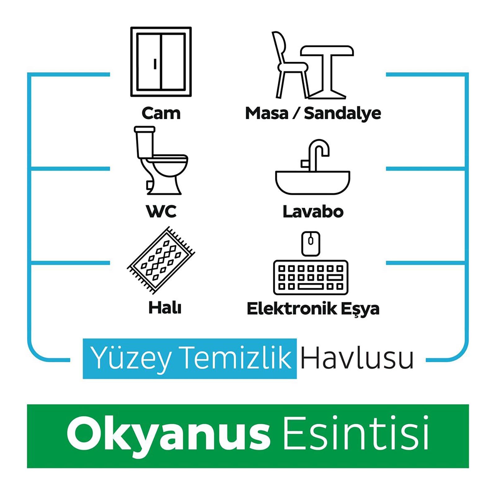 Yüzey Temizlik Mendili Okyanus Esintisi 100 Adet Yüzey Temizlik Mendili Okyanus Esintisi 100 Adet