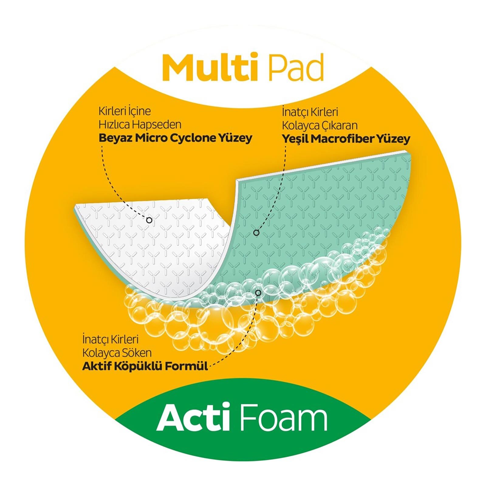 Yüzey Temizlik Mendili Yağ Çözücü 30 Adet