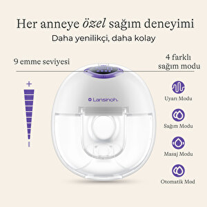 Giyilebilir Çiftli Göğüs Pompası