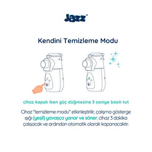 Taşınabilir (Ultrasonik) Mesh Nebulizatör