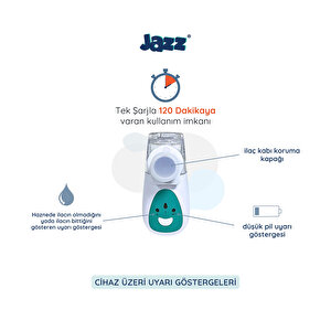 Taşınabilir (Ultrasonik) Mesh Nebulizatör