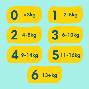 Bebek Bezi Premium Care 6 Beden Extra Large Ultra Fırsat Paketi 13+ kg 62 Adet