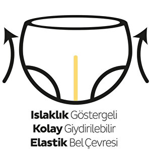 Natural İkili Paket 3 Beden 68 Adet