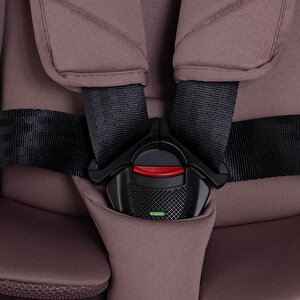 Pixi 0-36 Kg I-Size Oto Koltuğu