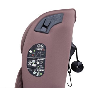 Pixi 0-36 Kg I-Size Oto Koltuğu