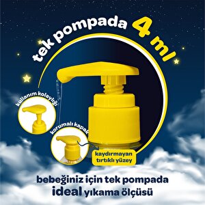 Vanilya Kokulu Rahat Ve Mutlu Bebek Şampuanı 700 ml