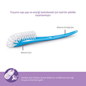 Doğal Tepkili Yenidoğan Hediye Seti SCD838/11