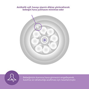 Doğal Tepkili Yenidoğan Hediye Seti SCD838/11