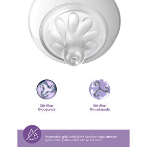 Doğal Tepkili PP Biberon 330ml 3+ Ay