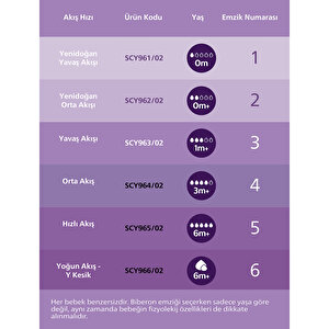 Doğal Tepkili Eğitici Bardak 150ml 6+ Ay