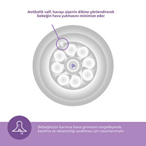Doğal Tepkili Yenidoğan Hediye Seti SCD837/12