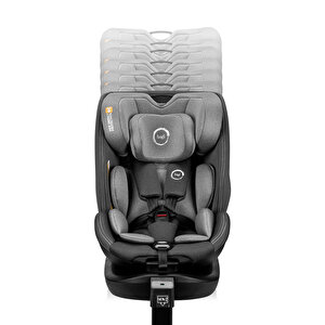 Absorber i-Size 0-36 kg Oto Koltuğu Absorber i-Size 0-36 kg Oto Koltuğu