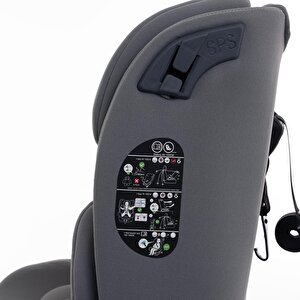 Pixi 0-36 Kg I-Size Oto Koltuğu Pixi 0-36 Kg I-Size Oto Koltuğu