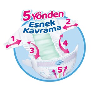 Molfıx Mega Paket 4 Beden 128 Adet Molfıx Mega Paket 4 Beden 128 Adet