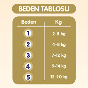 Bebek Bezi Premium Soft 2 Beden Jumbo Paket 46 Adet 4-8 kg
