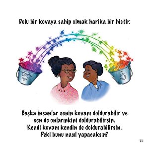 Bugün Bir Kova Doldurdun Mu? Bugün Bir Kova Doldurdun Mu?