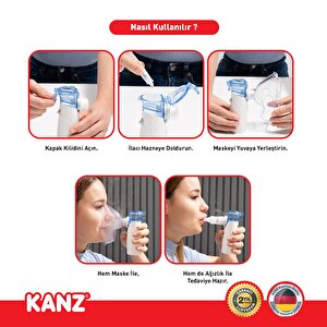 Taşınabilir Mesh Nebulizatör