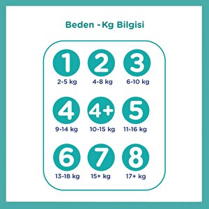 Bebek Bezi Aktif Bebek 6 Beden Ekstra Large Ekonomik Paketi 13-18 kg 40 Adet