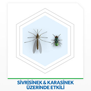 Gece & Gündüz Sistem 2.2 g Elektrikli Sinek Kovucu Cihaz