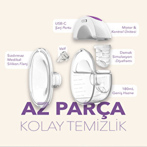 Giyilebilir Göğüs Pompası