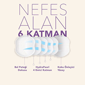 Hydropearl Teknolojili Ultra Emici Göğüs Pedi (40'lı) Hydropearl Teknolojili Ultra Emici Göğüs Pedi (40'lı)