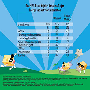 Karabuğdaylı Peynirli Nohut Cips 30 gr Karabuğdaylı Peynirli Nohut Cips 30 gr