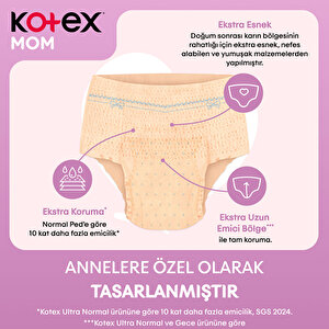 Mom Doğum Sonrası Emici Külot S/M (8X6)