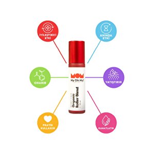 Mommy’s Kiss | Onarıcı Roller