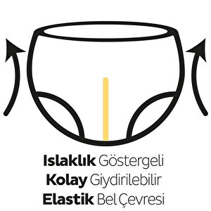 Natural Külot Bez Mega Fırsat Paketi 5 Beden 100 Adet