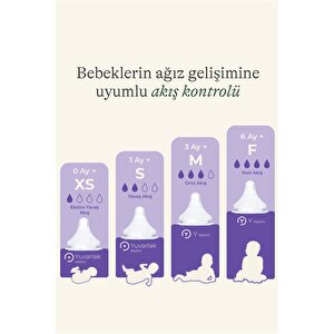 NaturalWave XS Biberon Emziği NaturalWave XS Biberon Emziği