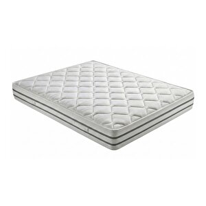 baby plus Neo Bonel Yaylı Yatak 90x190