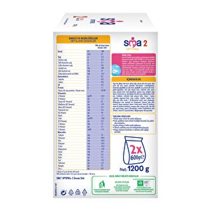 OPTIPRO PROBIYOTIK 1200 Gr.