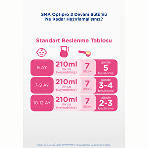 Optipro Probiyotik 2 Devam Sütü 400 gr 6-12 Ay