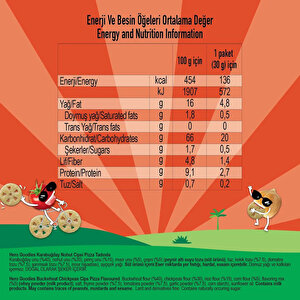 Pizza Karabuğday Nohut Cips 30 gr Pizza Karabuğday Nohut Cips 30 gr