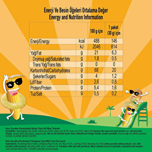 Süt Mısırlı Karabuğday Nohut Cips 30 gr Süt Mısırlı Karabuğday Nohut Cips 30 gr