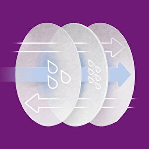 Tek Kullanımlık Göğüs Pedleri 24’lü, SCF254/24