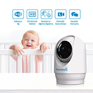 WMV630 Digital Baby Video Monitor