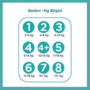 Bebek Bezi Aktif Bebek 5 Beden Junior Ekonomik Paket 11-16 kg 46 Adet